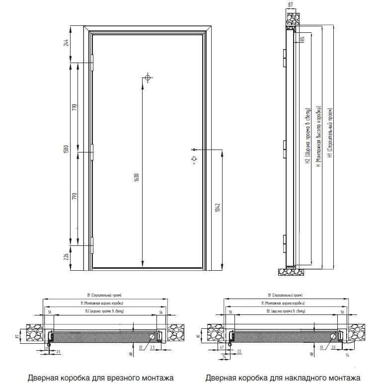 Как выбрать размер входной двери металлической с коробкой