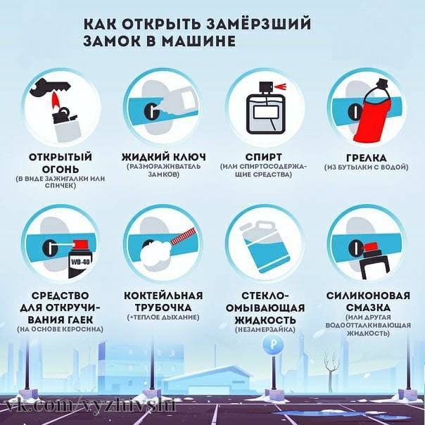 Как разморозить замки и двери автомобиля зимой? - уникальный кузовной ремонт