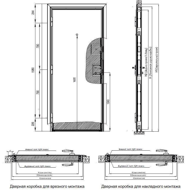 Размеры входных металлических дверей: в квартиру, дом, по гост