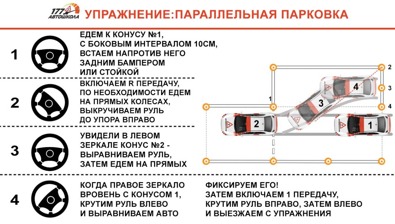 Упражнение заезд в гараж | экзамен гибдд | avtonauka.ru