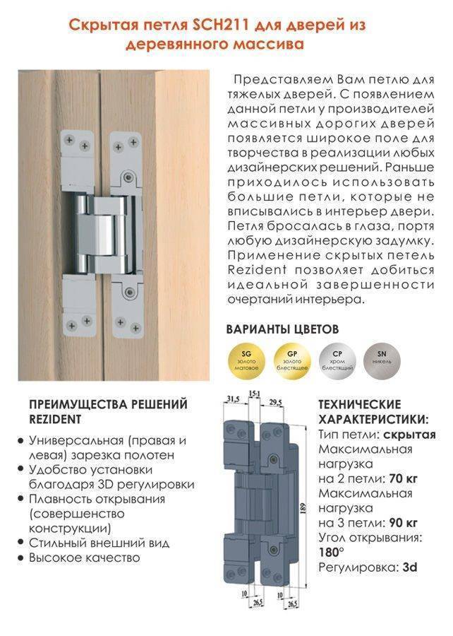 Основные виды петель для деревянных межкомнатных дверей