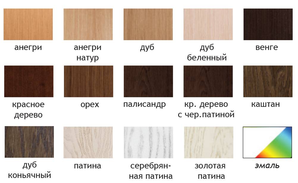 Какой бывает шпон, разновидности, область применения, экошпон