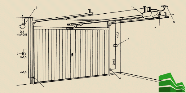 Схема подъемных ворот в гараж