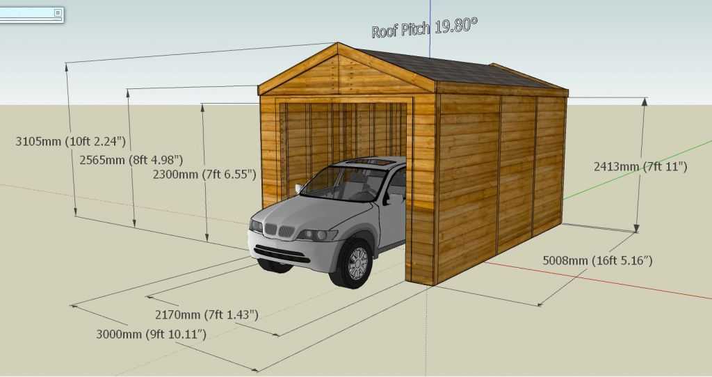 Оптимальный размер гаража на 1 машину в 2020 году
