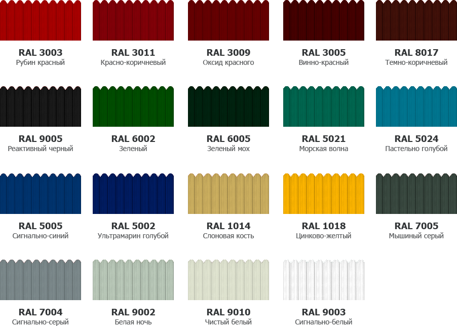 Кр цвет. Профлист рал 6005. Рал 3020 профнастил. Профнастил RAL 3001 палитра. Профлист с8 рал 3011.