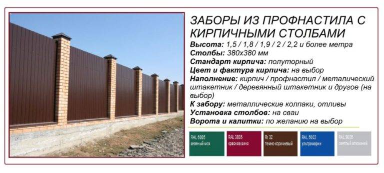 Важность и правила расчета расстояния между столбами для забора