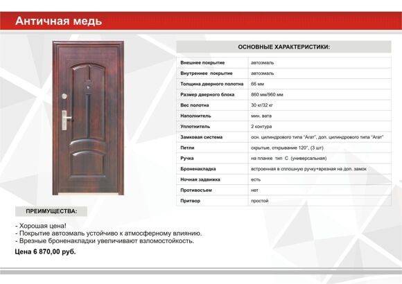 Выбираем сейф-двери в квартиру: советы и рекомендации - строительный проект