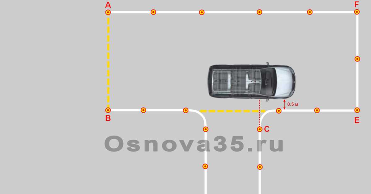 Нужны ли поворотники на автодроме. Парковка 90 градусов автодром. Параллельная парковка схема. Схема заезда в гараж задним ходом. Заезд в гараж задним ходом пошаговая.