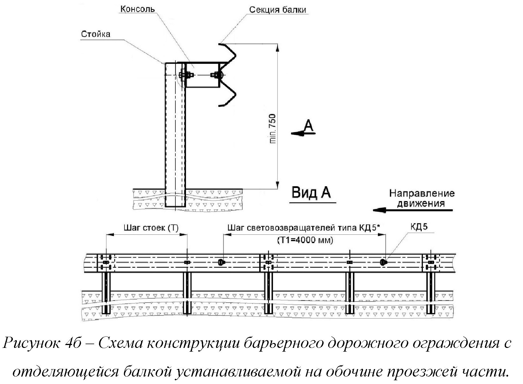 Барьерное ограждение – безопасность на дорогах - блог о ремонте