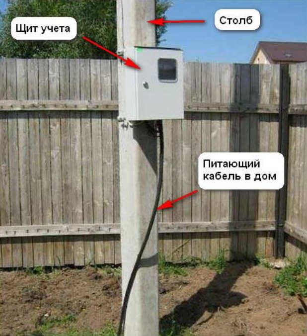 Установка столбов под электричество по стоимости 2022 года