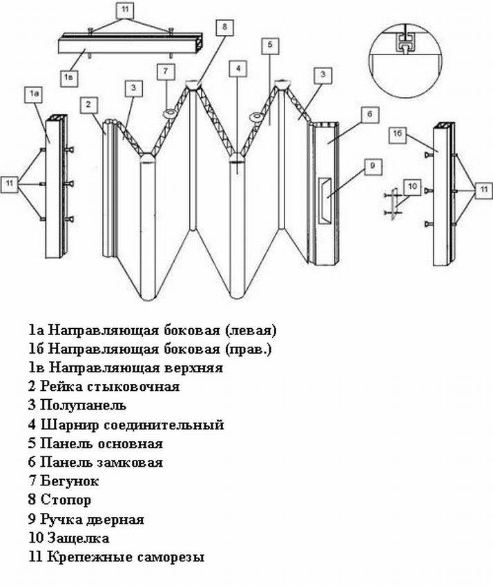 Дверь гармошка – установка, сборка своими руками, пошаговая инструкция – ремонт своими руками на m-stone.ru