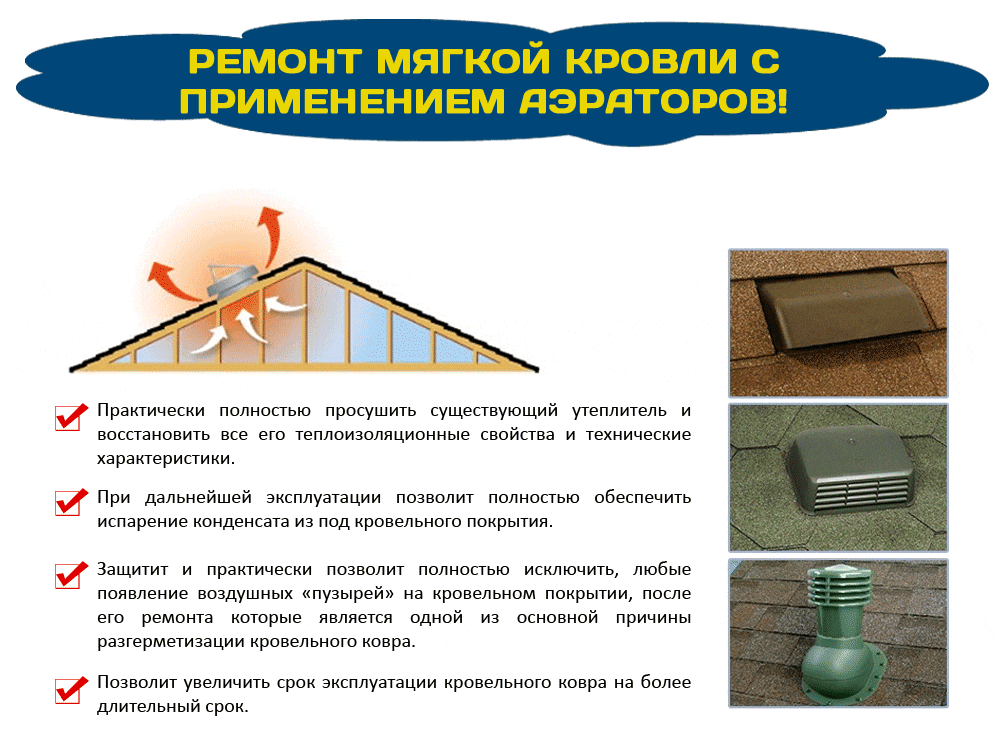 Мягкая кровля: виды и особенности