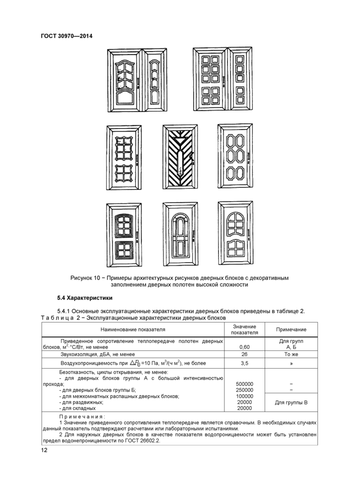 Балконные пластиковые двери (пвх): виды, особенности и помощь при выборе