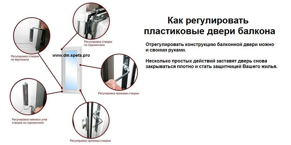 Балконная пластиковая дверь провисла и не плотно закрывается