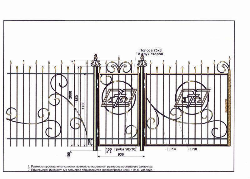 Забор кованый чертеж
