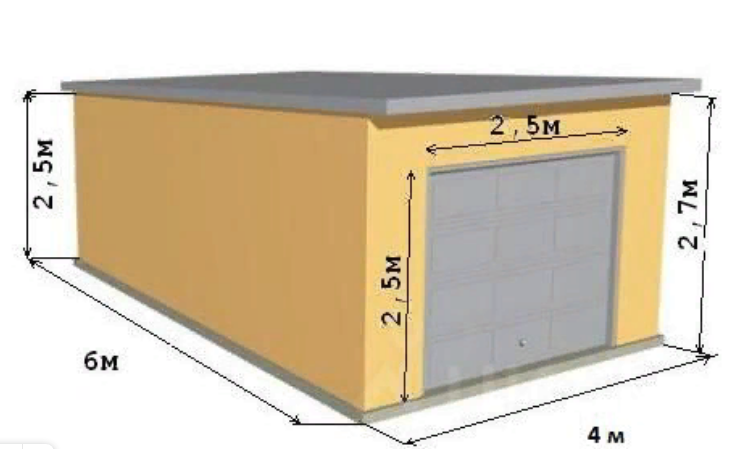 Как построить гараж из пеноблоков: фото, советы, инструкции