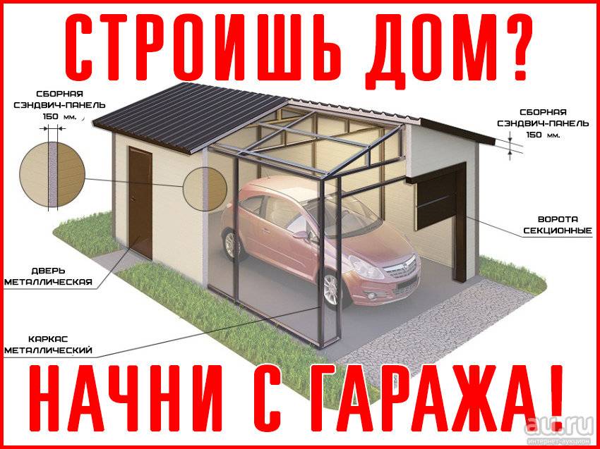 Строительство гаража в москве, цена за работу под ключ