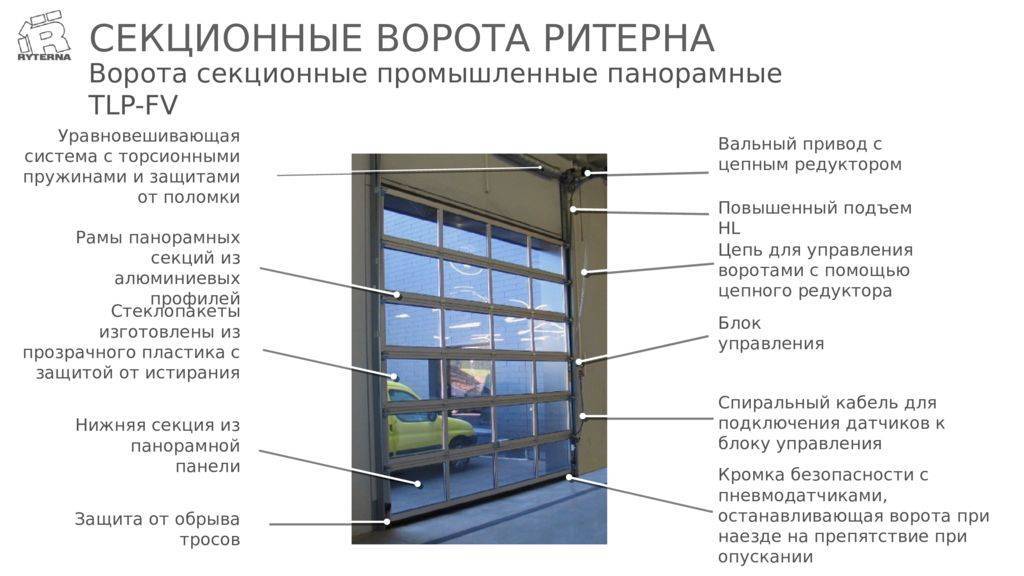 Секционные ворота: нюансы, на которые нужно обратить внимание при выборе и эксплуатации - подробная информация