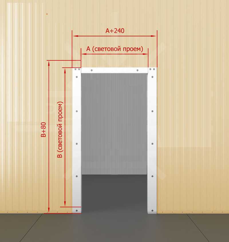 Стандартные размеры дверей - свой дом