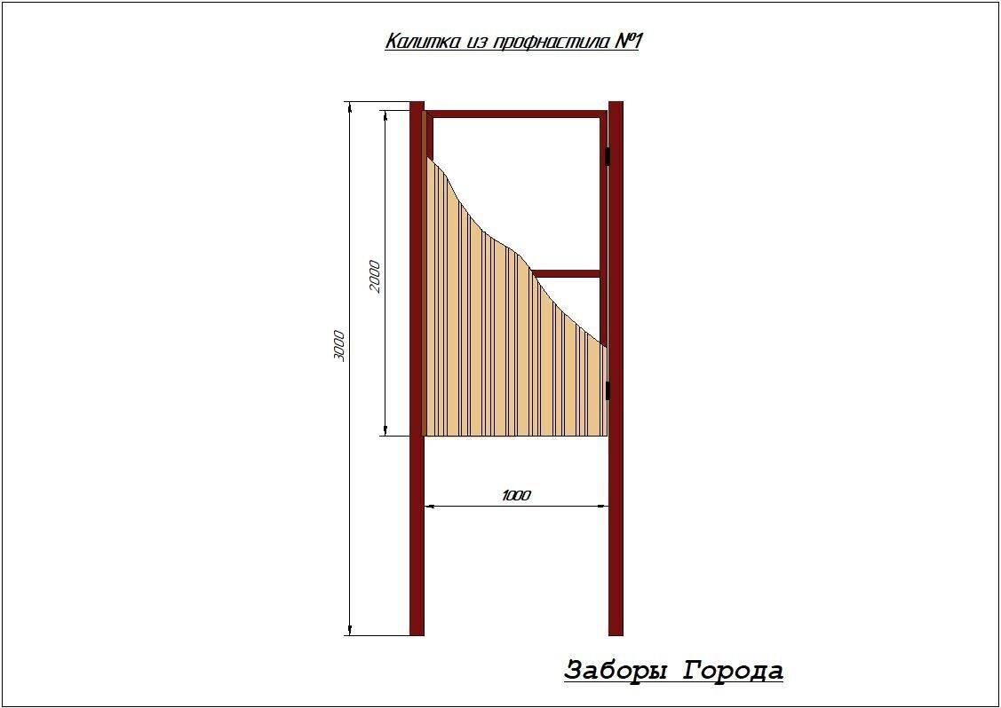 Красивые калитки для частного дома: 100 фото идей дизайна