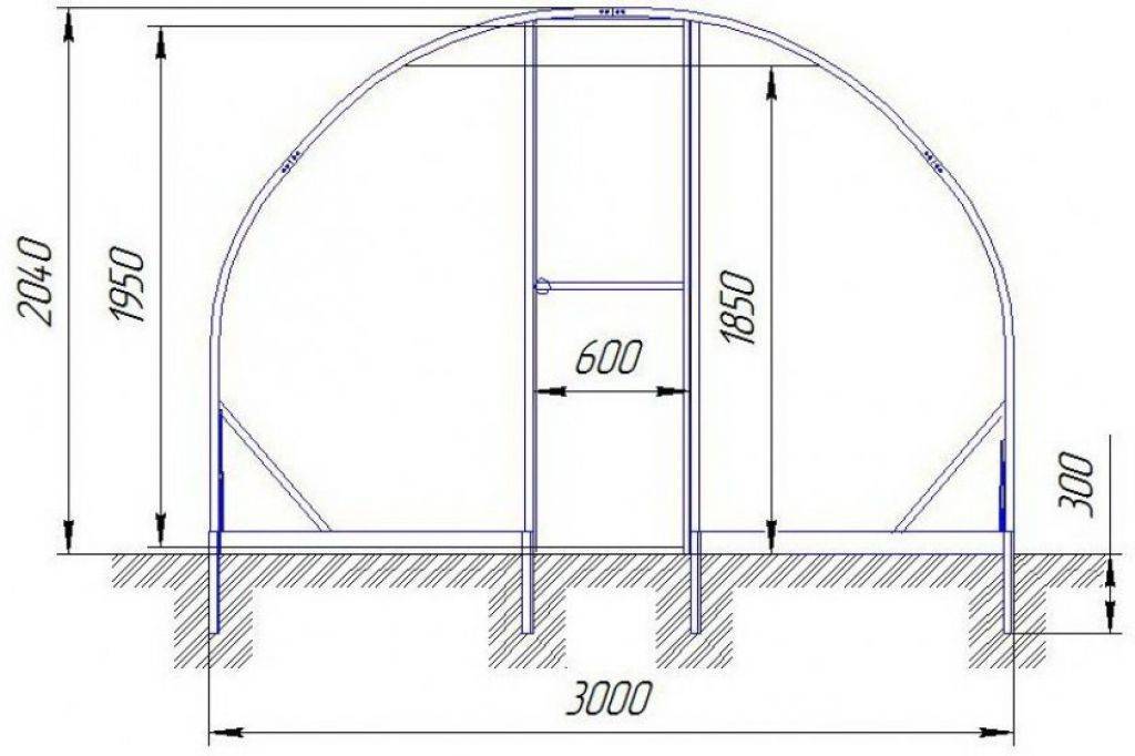 Дверь парника: размер теплицы и уплотнитель, ширина каркаса, пленка и ручки, крепление боковое и сколько высота
