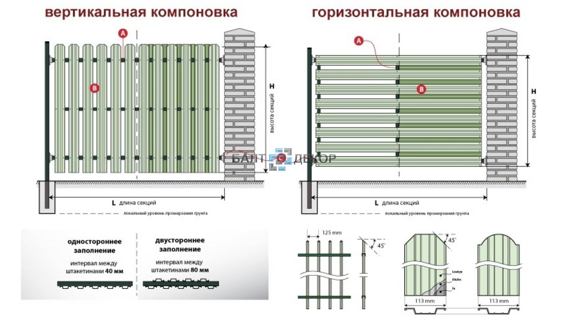 Расстояние между штакетинами в заборе шахматке по закону: расчет, какое выбрать