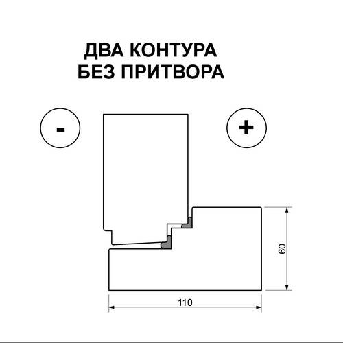 Что такое межкомнатные двери с притвором — офремонт