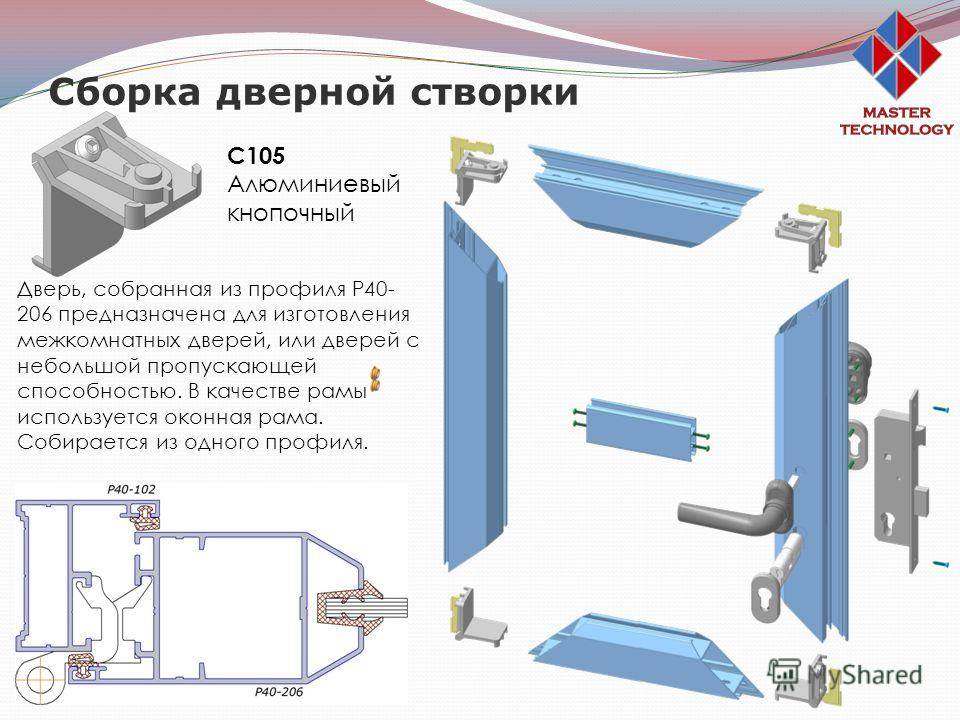 Обзор алюминиевых дверей с различными раздвижными системами