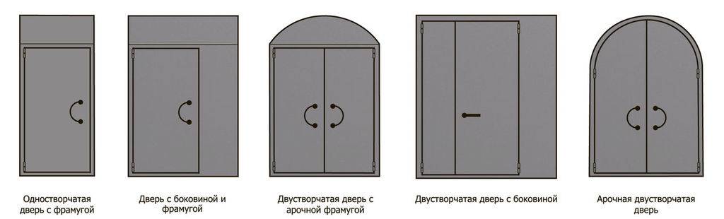 Тамбурные двери на площадку: металлические и деревянные, как выбрать и установить, видео, фото » verydveri.ru
