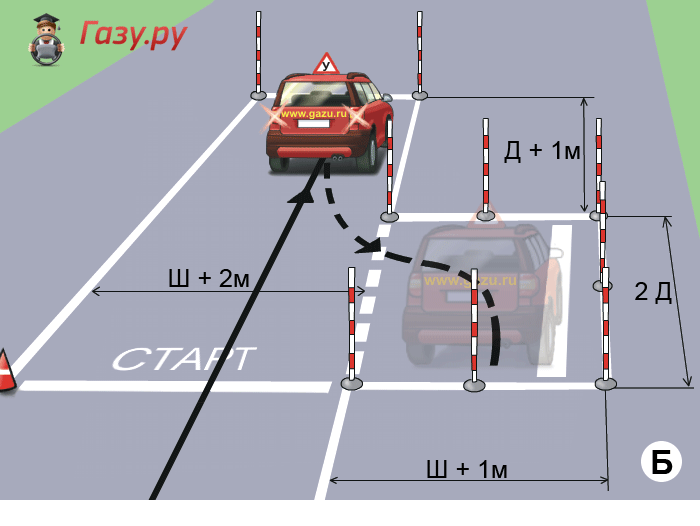 Упражнение параллельная парковка на автодроме схема