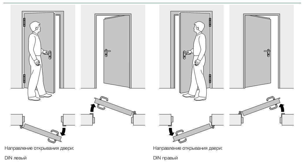 Как производится установка двери в ванной