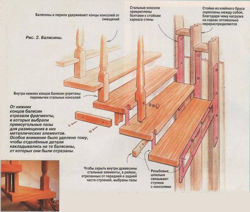 Лестница своими руками из дерева: расчеты, монтаж, установка перил