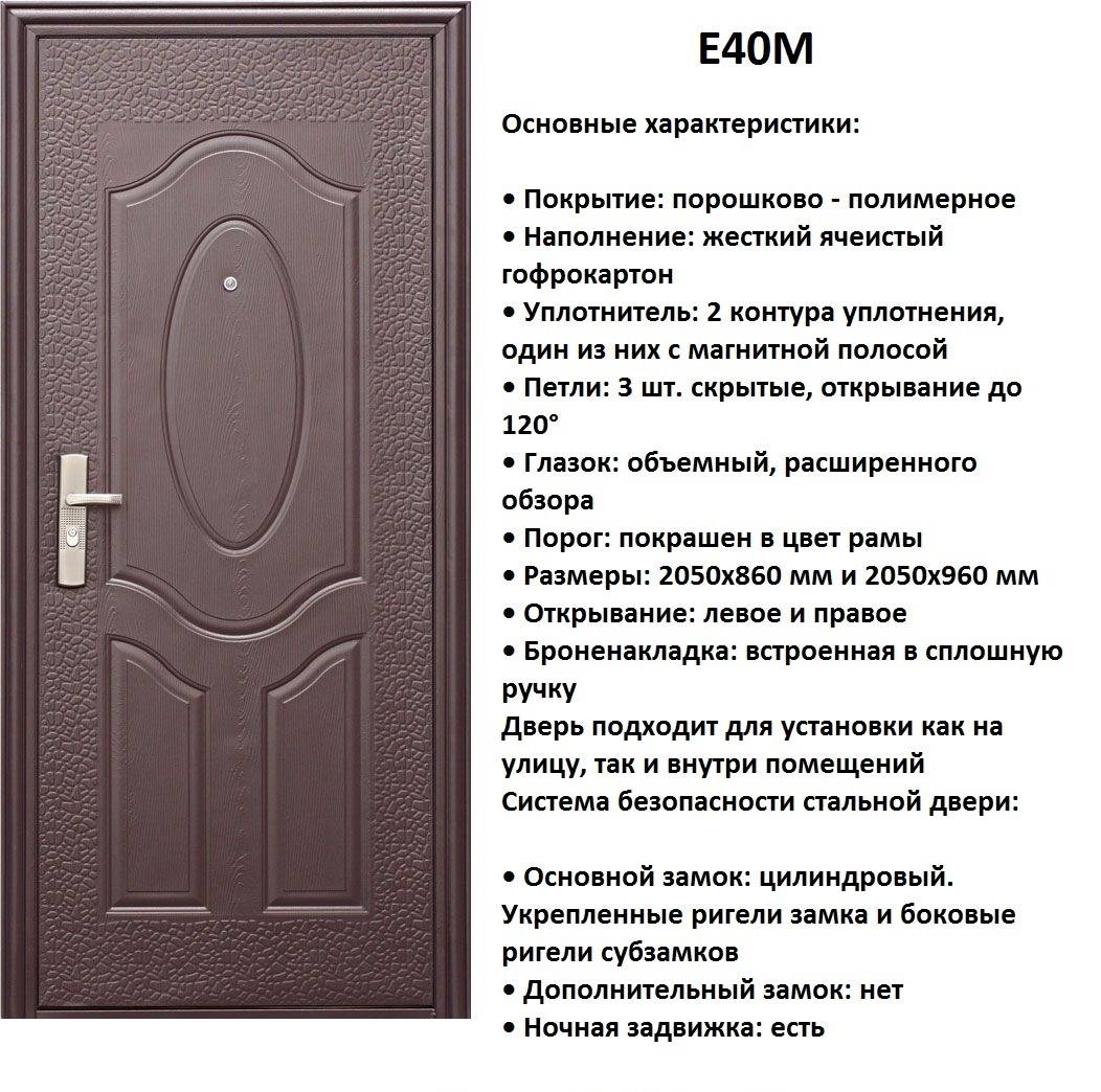 Рейтинг входных металлических дверей в квартиру в 2023 году