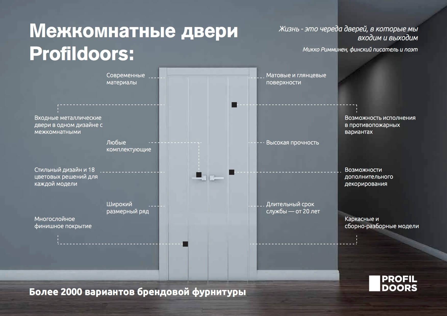 12 шагов к выбору идеальной межкомнатной двери | строительный портал rmnt.ru | дзен