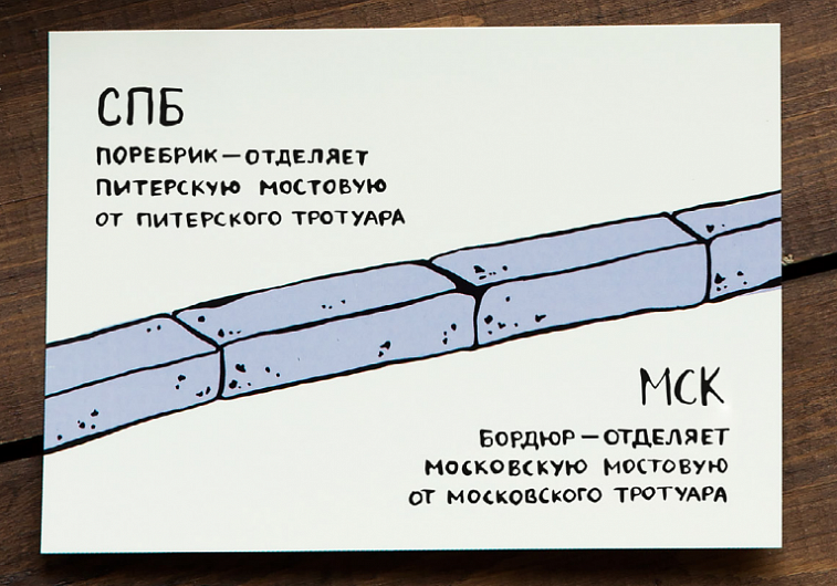 Поребрик и бордюр — отличия и сходства