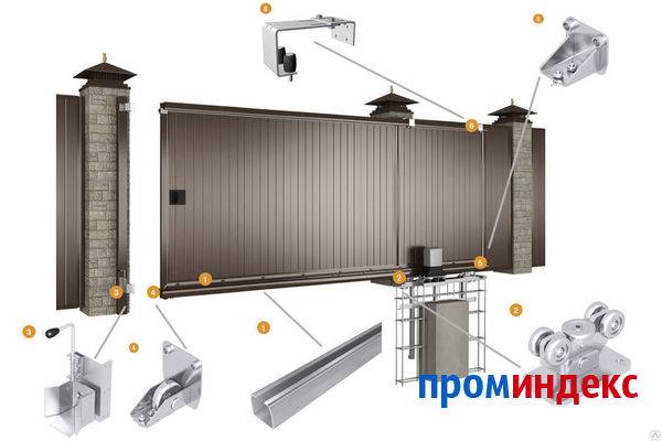 Комплектующие и автоматика для откатных ворот