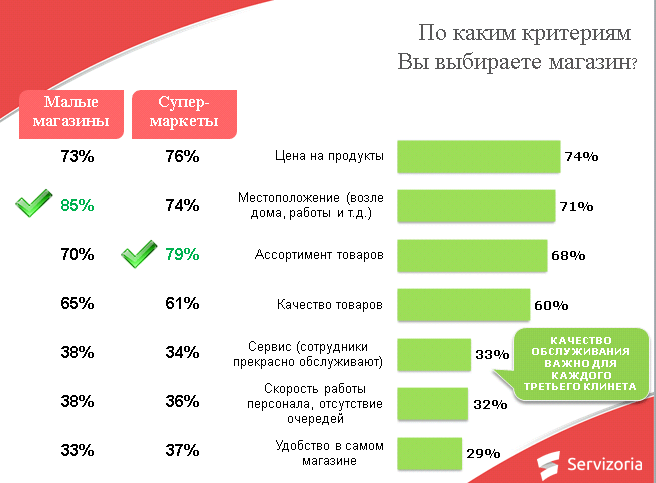 Ограждение детских площадок: нормы, виды, преимущества