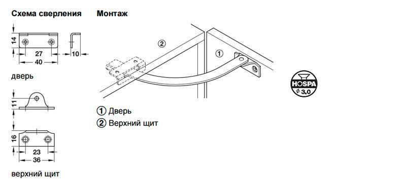 Как ограничить угол открывания дверцы кухонного шкафа