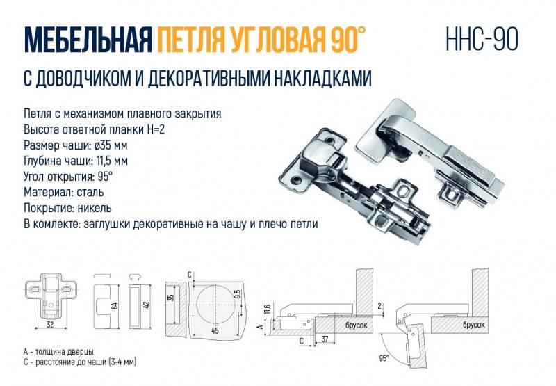 Установка петель межкомнатные двери: "бабочка" и врезные