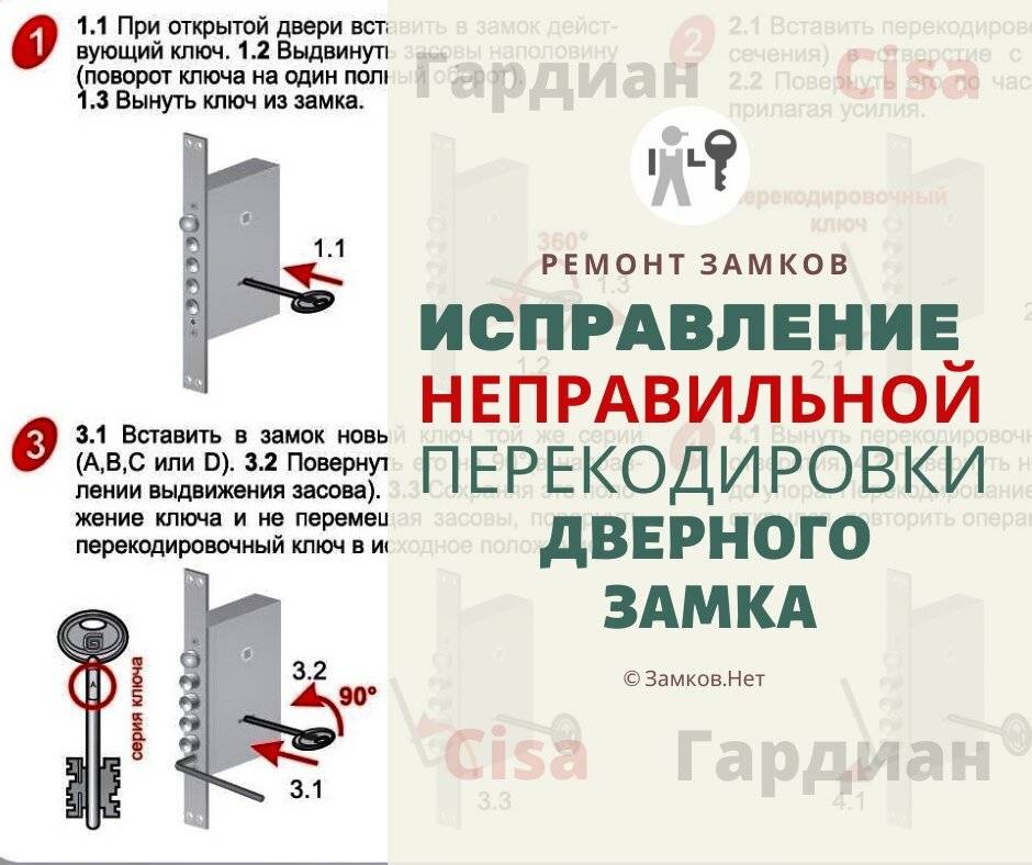 Как перекодировать кодовый замок на входной двери - клуб мастеров
