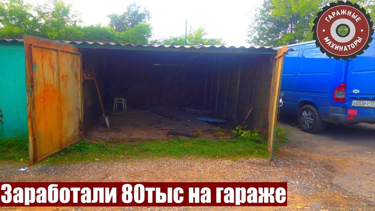 Бизнес в гараже для мужчин: идеи малого предпринимательства в сфере производства с использованием станков и иного оборудования