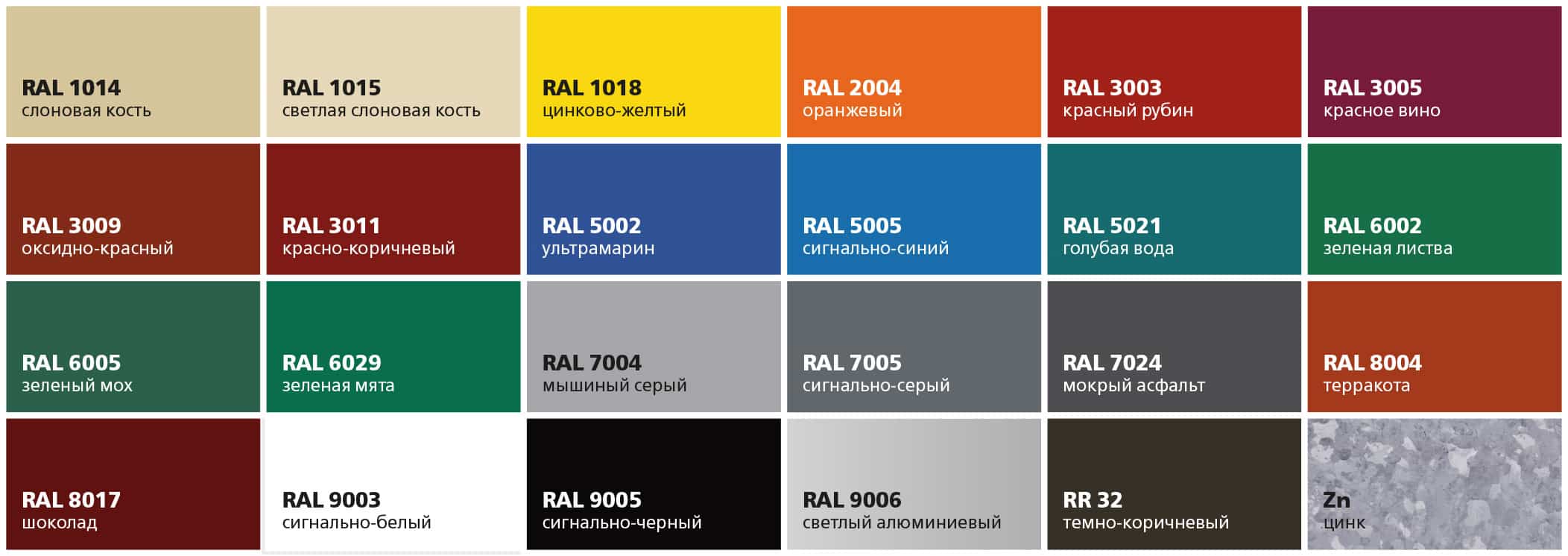 Ral 7024 какой. Профлист графит RAL 7024. Профнастил цвет графит RAL 7026. RAL 7024 серый графит краска. RAL 7024 краска для металла.