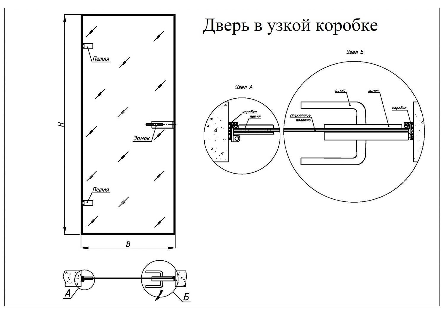 Стеклянные двери для бани и сауны: выбор и установка