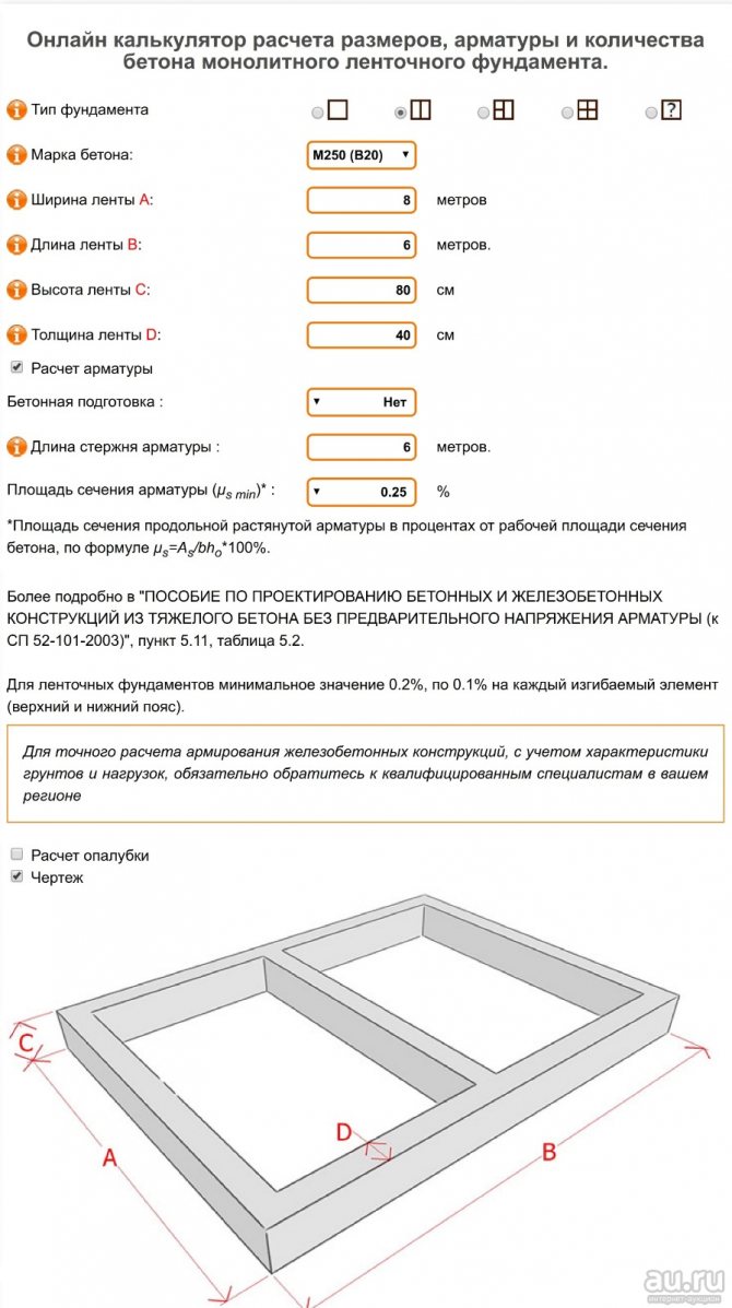 Калькулятор бетона - онлайн расчет компонентов