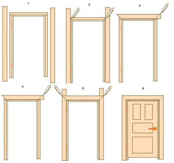 Как правильно поменять межкомнатные двери: пошаговая инструкция - строительный журнал stroy-rem.net