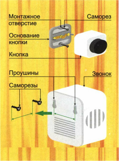 Уличный звонок для частного дома