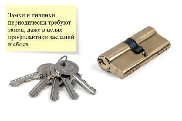 Лучшие цилиндровые замки на 2023 год