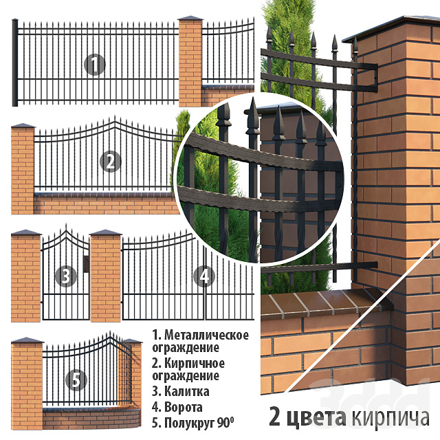 Кирпичные столбы для забора своими руками - инструкция для начинающих