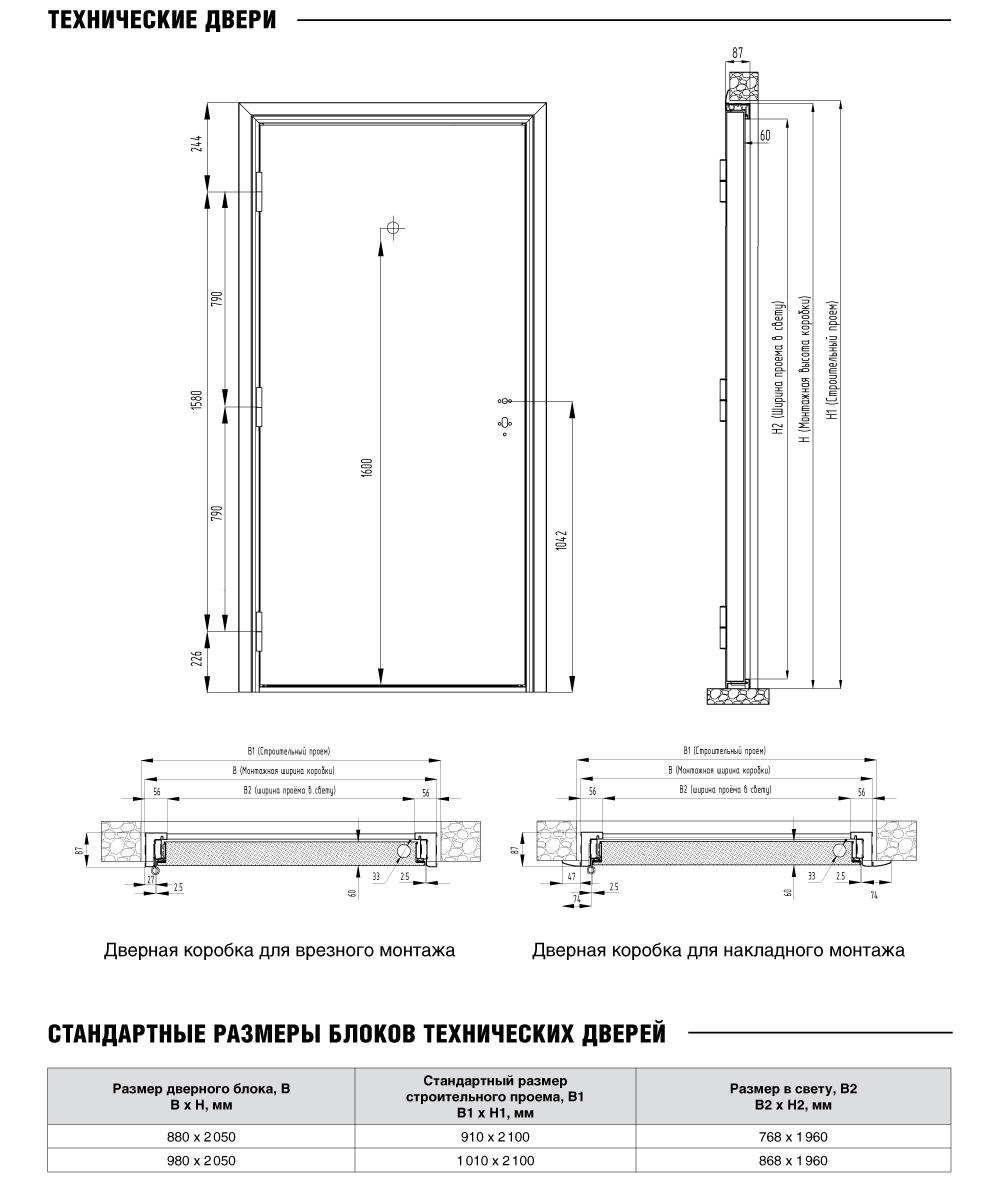 Размеры межкомнатных дверей с коробкой: таблица стандартных размеров