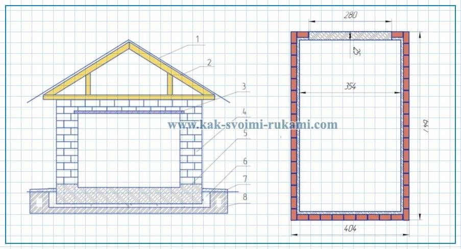 Проект гаража из газобетона на 1 машину